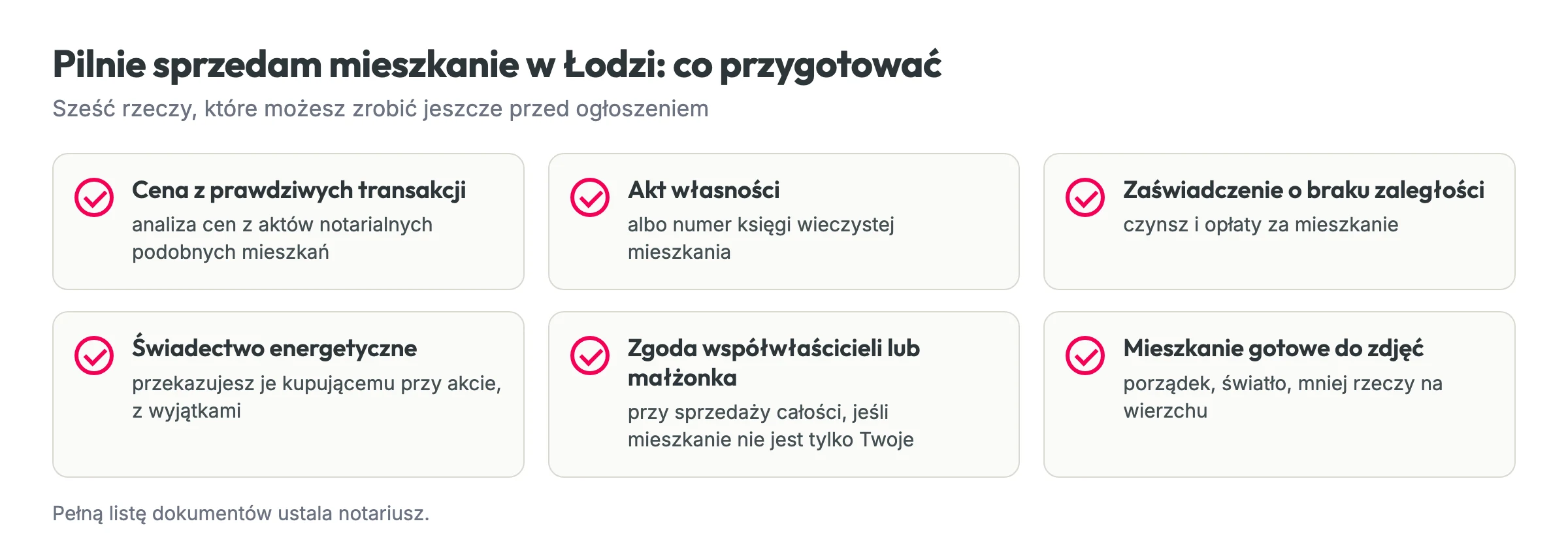 Lista kontrolna: co przygotować, gdy pilnie sprzedam mieszkanie w Łodzi. Cena z prawdziwych transakcji, akt własności, zaświadczenie o braku zaległości, świadectwo energetyczne, zgoda współwłaścicieli lub małżonka, mieszkanie gotowe do zdjęć