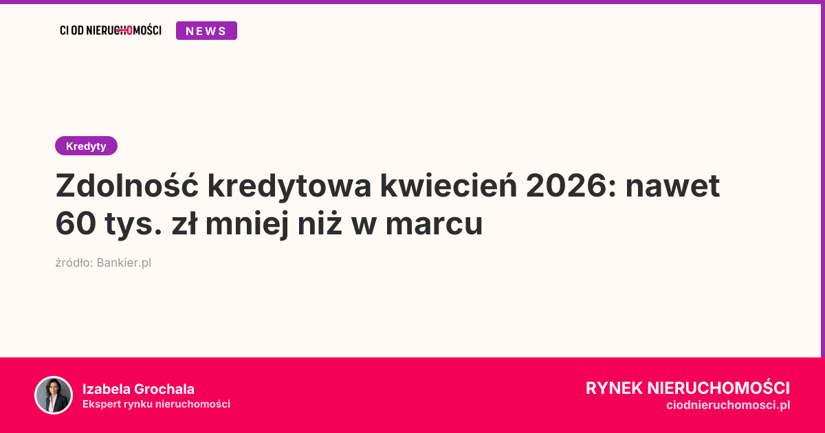 Zdolność kredytowa kwiecień 2026: nawet 60 tys. zł mniej niż w marcu ...